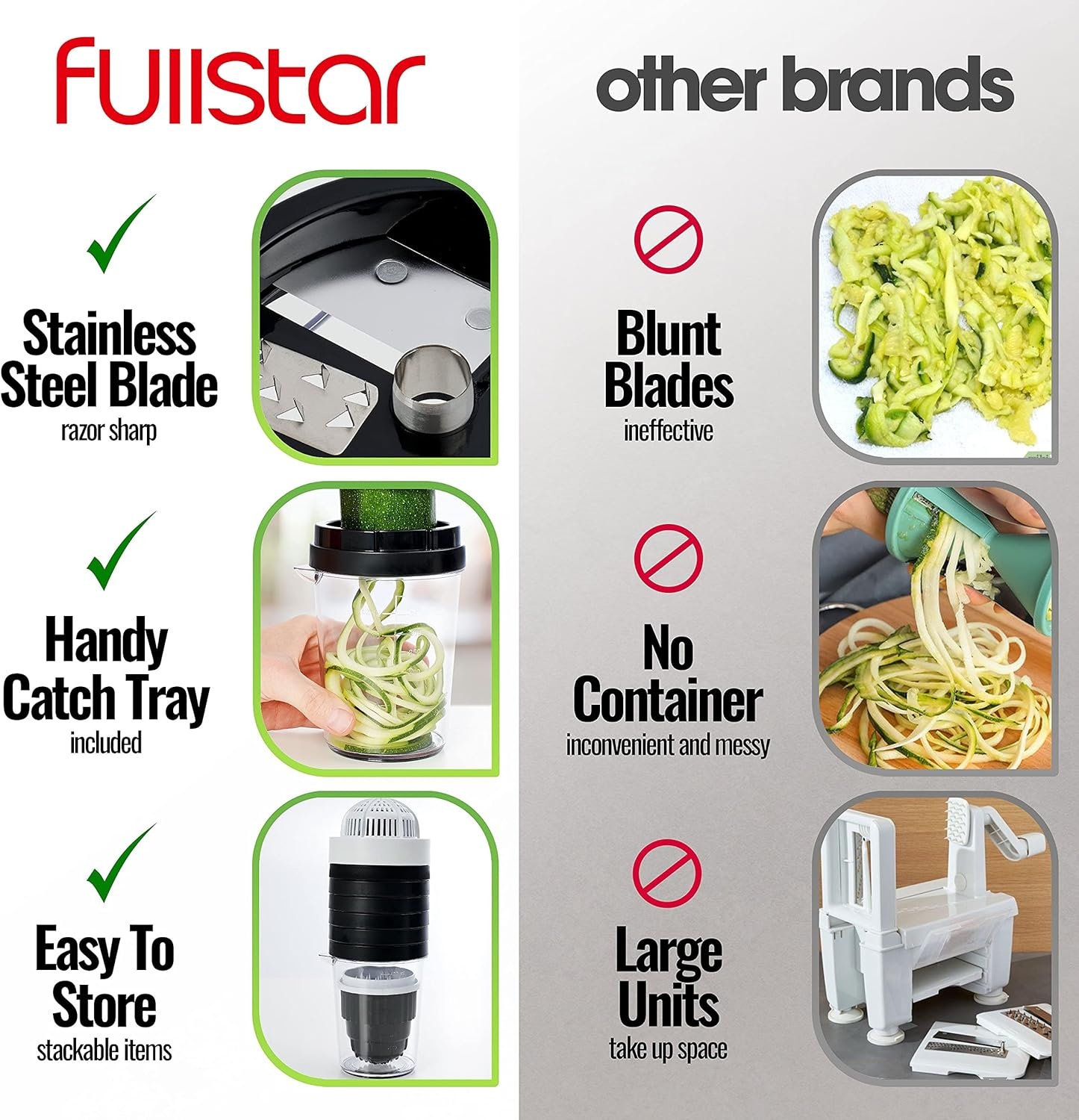 image:imageFullstar Vegetable Spiralizer amp Slicer Veggie Noodle Maker Kitchen Gadget8 in 1
