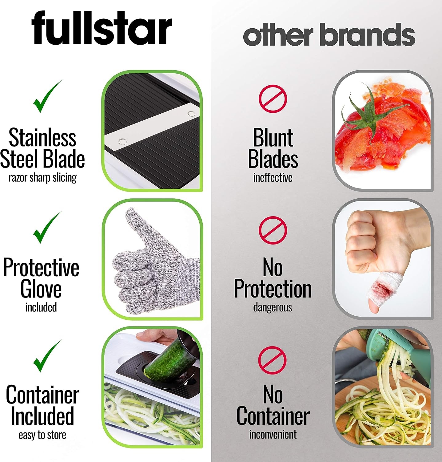 image:imageFullstar Pro Mandoline Vegetable Slicer Grater amp Spiralizer with Container 6 in 1 Fruit Cutter Cheese Grater amp Spiralizer with Safety Gloves Stainless Steel Blades amp Container WhiteWhiteBlack