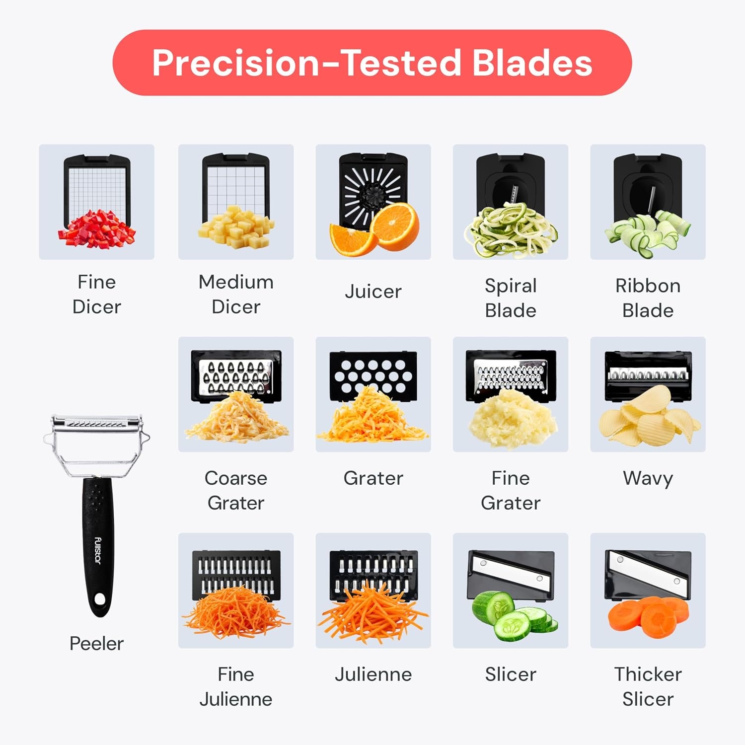 image:imageFullstar Pro Original Vegetable Chopper amp Mandoline Slicer Kitchen Gadget 6 in 1 Veggie Slicer Onion amp Fruit Cutter with Sharp Stainless Steel Blades amp Container AllinOne Meal Prep Tool WhiteStainless Steel