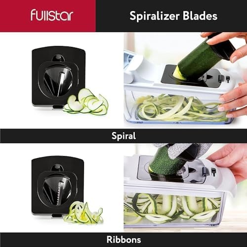 image:imagefullstar Bundle Chopper And 2 Piece Blade Replacement Set