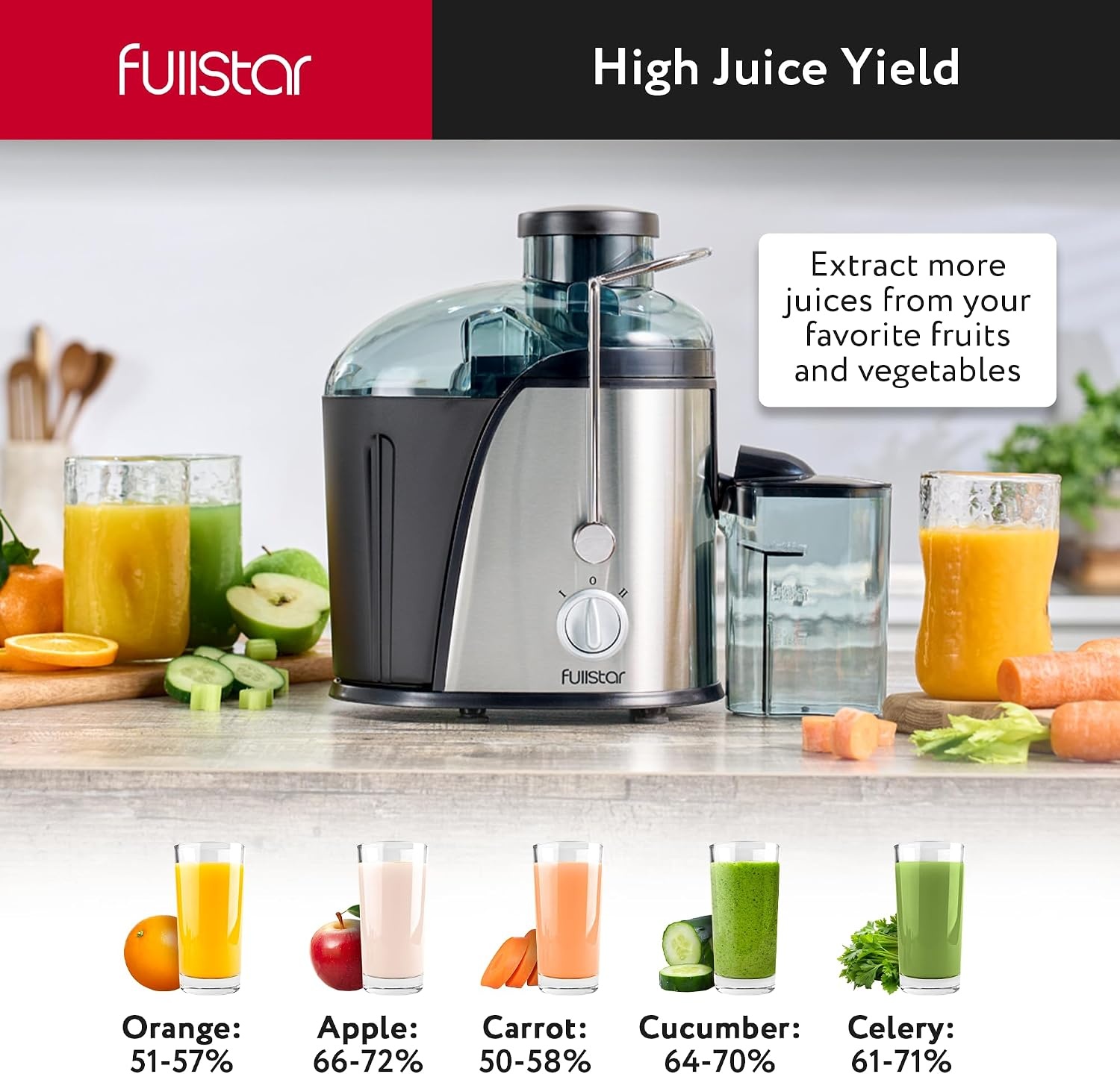 image:imageFullstar Juicer Machines Vegetable and Fruit 400W Compact Juicer 3 Wide Mouth 2Speed Setting Stainless Steel BPAFree Black