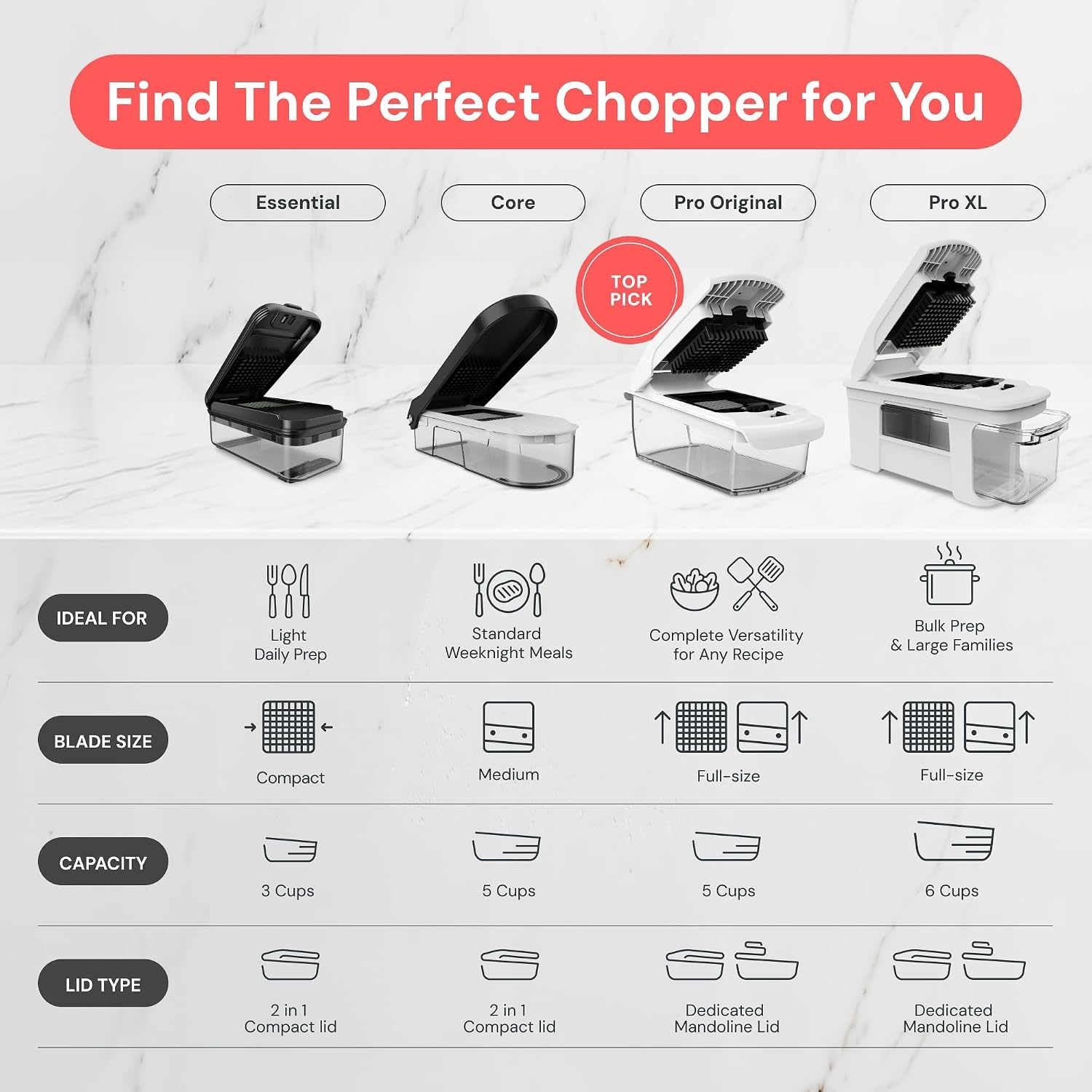 image:imageFullstar Essential Vegetable Chopper amp Mandoline SlicerBlue